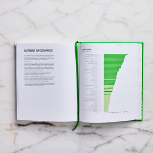 Monash University Low FODMAP: The Cookbook