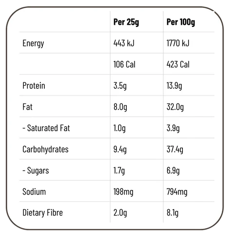 Fodbods Cheesy Cheese Nibbles (100g)