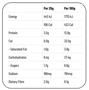 Fodbods Cheesy Cheese Nibbles (100g)