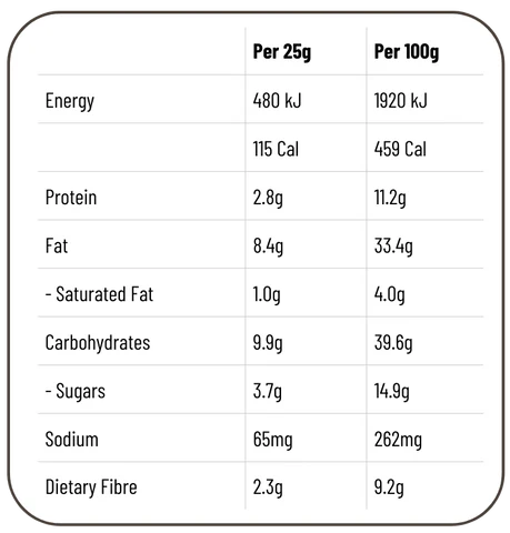 Fodbods Nibbles Dark Chocolate (100g)