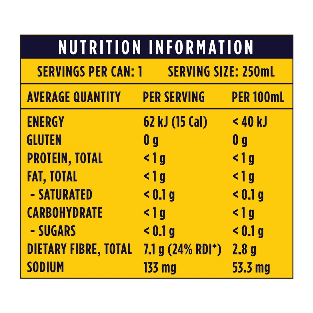 Sorted Sparkling Prebiotic Drink - Lemon (250ml)
