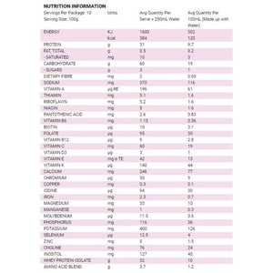 ElementGold Plus+ Unsweetened Berry (1kg)