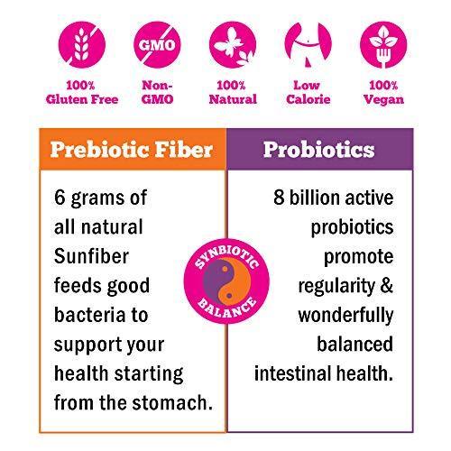 Regular Girl® Original Powder Partially Hydrolysed Guar Gum PHGG + Probiotics - 30 Day Supply (180g)