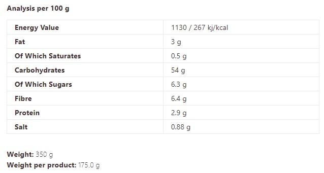 Schar Baguette Single Pack (175g)