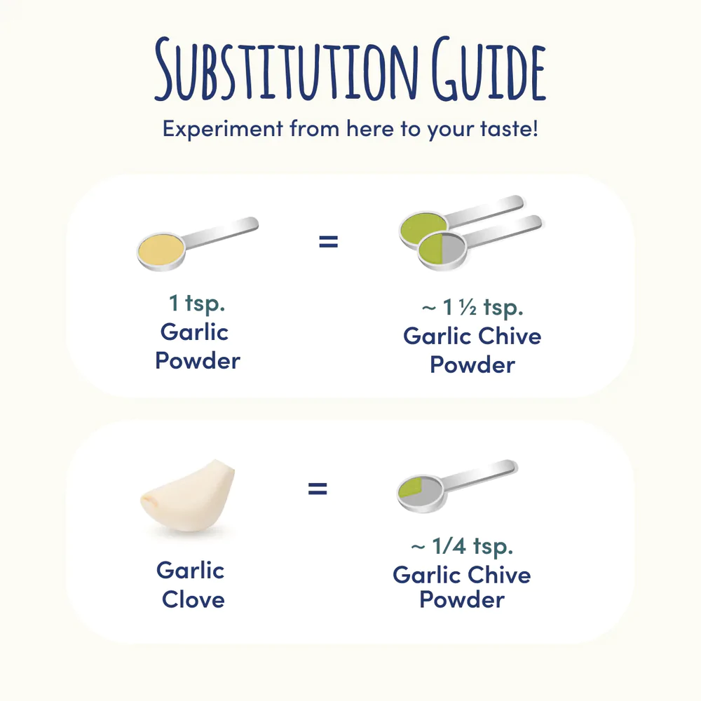 Gourmend Foods Low FODMAP Garlic Chive Powder (40g)