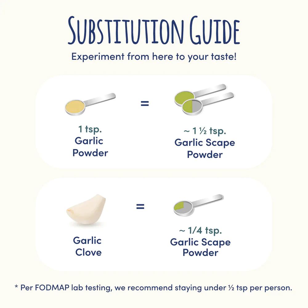 Gourmend Foods Low FODMAP Garlic Scape Powder (31g)