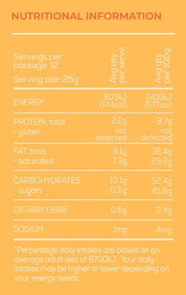 Sweet William White Choc Buttons (300g)  - NEW RECIPE!