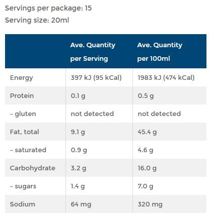 Eskal Traditional Balsamic Dressing (300ml)