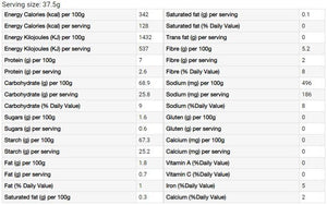 Orgran Buckwheat Pancake Mix (375g)