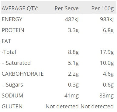 Well & Good Seriously Low Carb - Chocolate Cake & Cupcake Mix (250g)