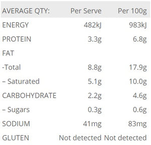 Well & Good Seriously Low Carb - Chocolate Cake & Cupcake Mix (250g)