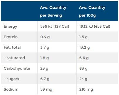 Eskal Tea Biscuits Chocolate (200g)