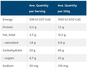 Eskal Tea Biscuits Chocolate (200g)