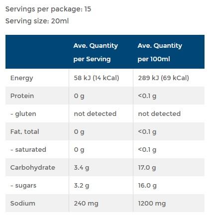 Eskal Oil Free Italian Dressing (300ml)