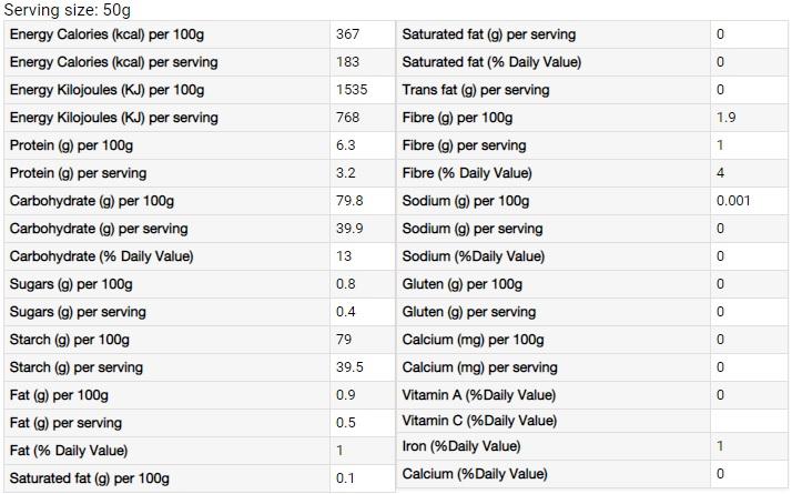 Orgran Rice & Corn Mini Lasagne Sheets (200g)