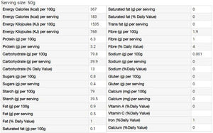 Orgran Rice & Corn Mini Lasagne Sheets (200g)