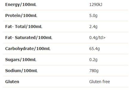 Chang's Gluten Free Wok Ready Noodles (200g)