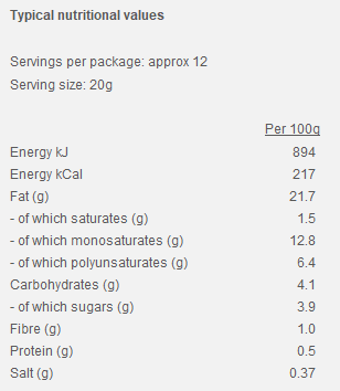 Slightly Different Raspberry & Mint Salad Dressing (240g)