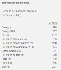 Slightly Different Raspberry & Mint Salad Dressing (240g)