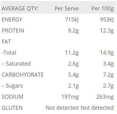 Well & Good Seriously Low Carb - Seeded Bread Mix (300g)