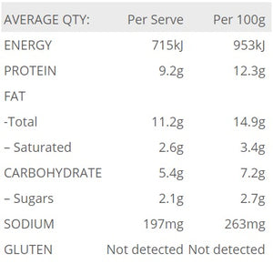 Well & Good Seriously Low Carb - Seeded Bread Mix (300g)