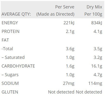 Well & Good Seriously Low Carb Self Raising Flour (300g)