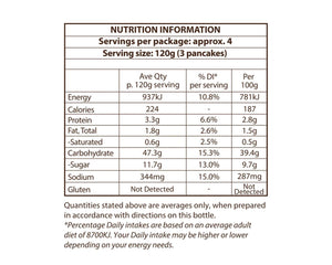 YesYouCan Buttermilk Pancake Mix (300g)