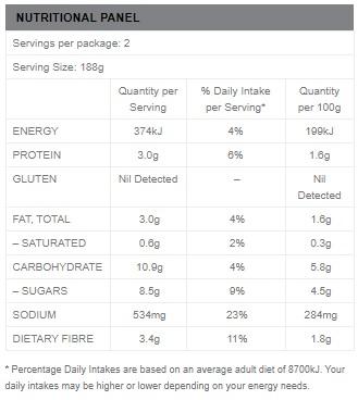 FODMAPPED For You Slow Roasted Vegetable Tomato Pasta Sauce (375g)