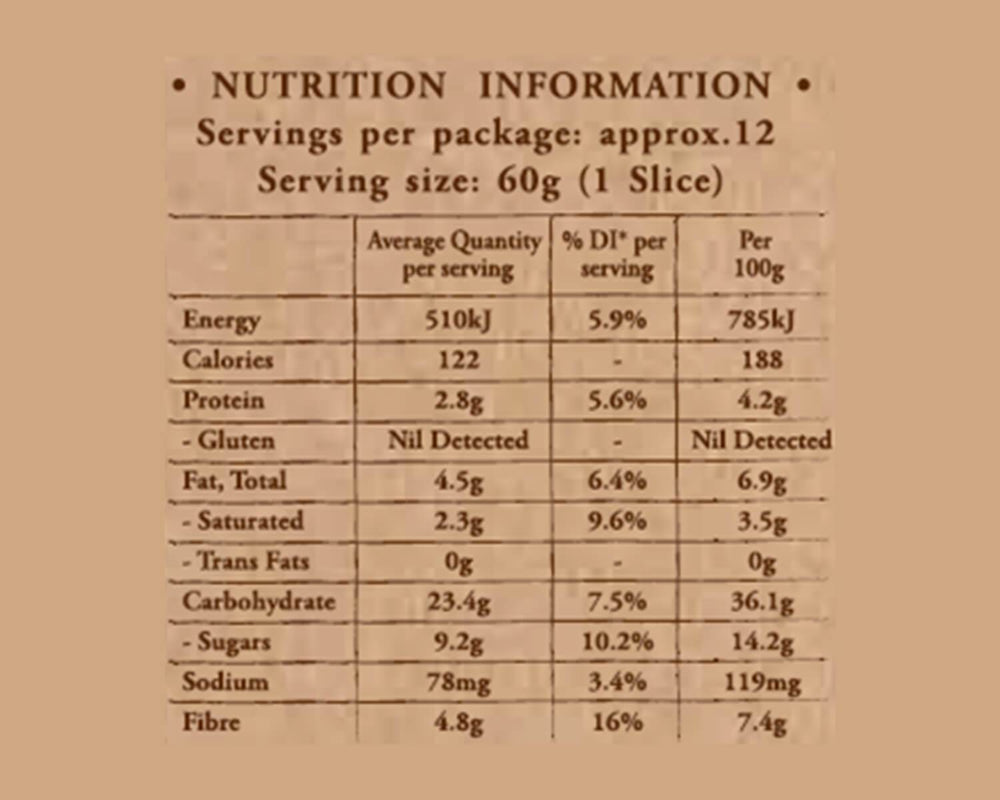 YesYouCan Raspberry & Coconut Bread Mix (450g)
