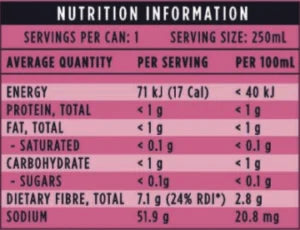 Sorted Sparkling Prebiotic Drink - Blackcurrant (250ml)